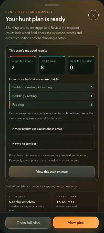 Completed demonstration hunt plan with suggested setups and habitat-count breakdown